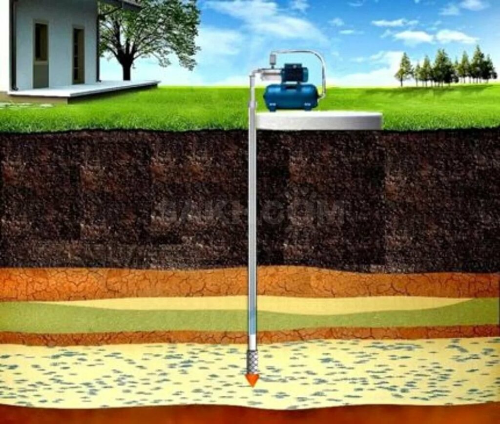 Spices ierīkošanas uzbūve